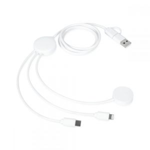 CABLE KANSAS